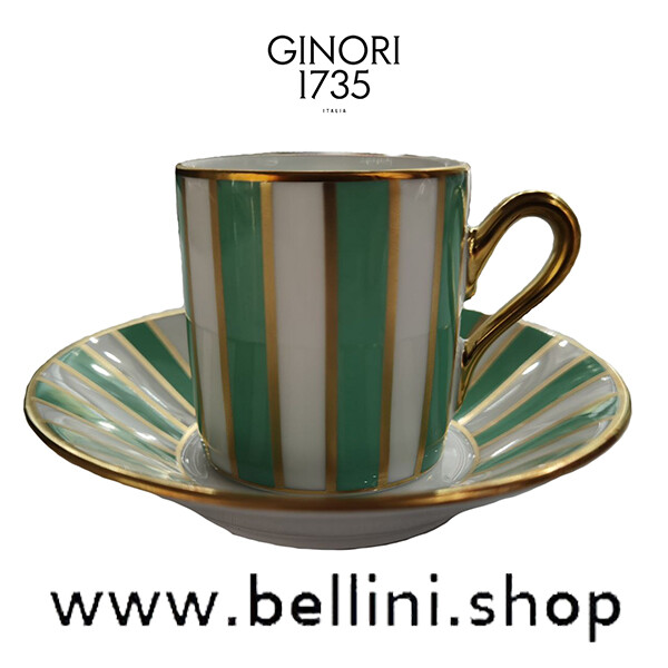 リチャードジノリアマデウスClaudio La Viola リチャードジノリアマデウスClaudio La Viola