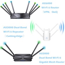 AC1200/AX6000 Dual-Band WiFi Extender Router Long Range Router/Repeater Mode