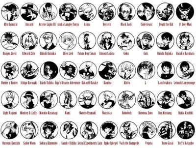 Anime Vinyl Decal Stickers #2 Window Art アニメ Manga Japanese Computer USA Seller