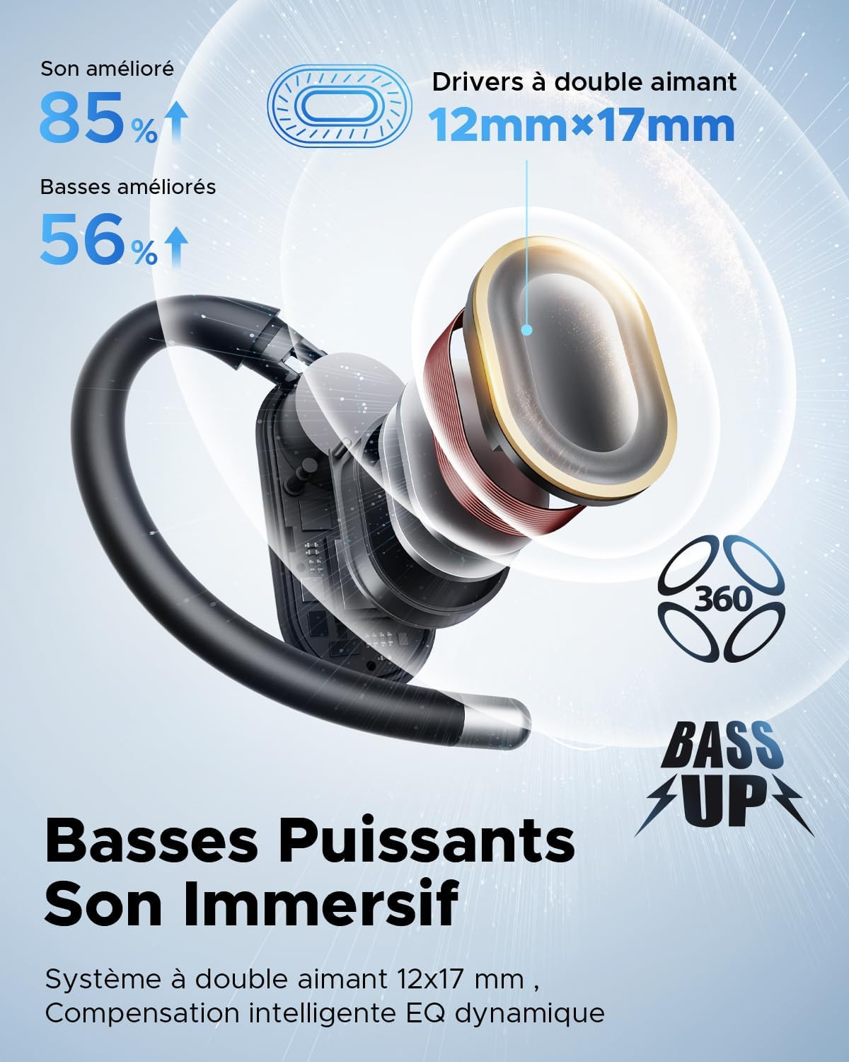 Écouteurs Bluetooth Earfit DS1 sport open-ear noir - 3