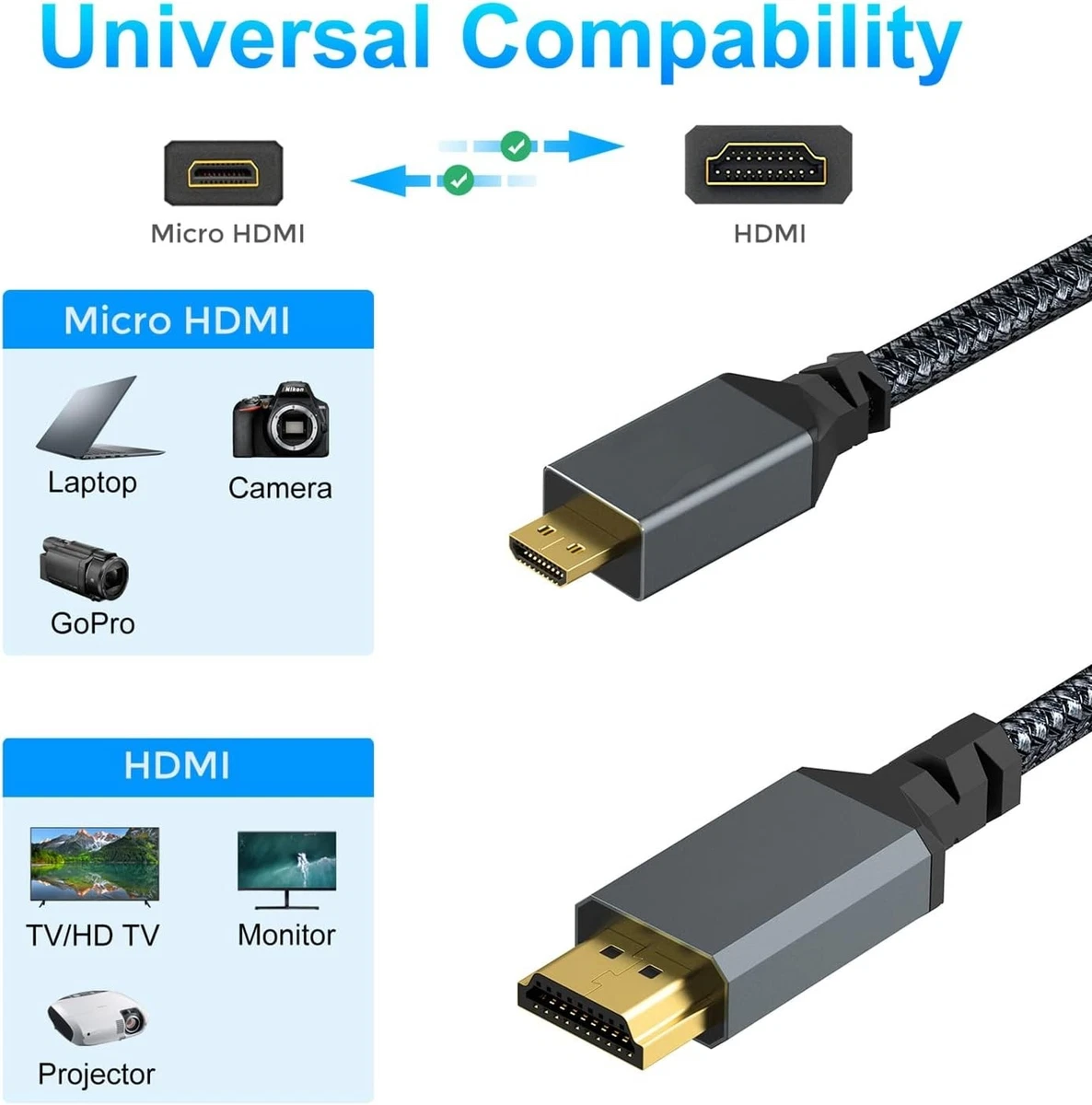 HDMI 1080P AV HDTV Video Cable TV Cord For Sony Alpha A6000 A5100 A5000 Camera