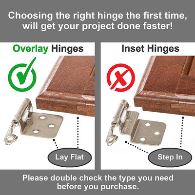 Cabinet Hinges Brushed Nickel for Kitchen Cabinets Doors (30 Pair -60 Pcs) -1...