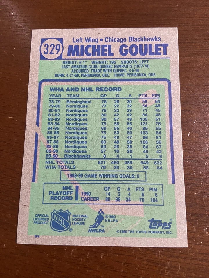 1990-91 Topps Michel Goulet Autographed Chicago Blackhawks - Image 2 of 2