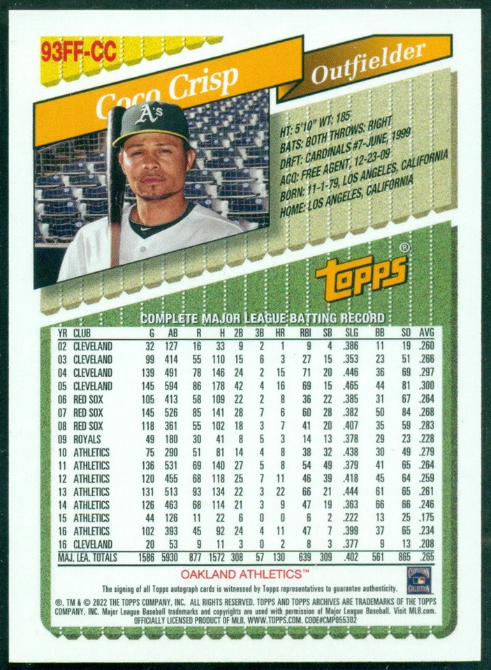 2022 Topps Archives Fan Favorites Autograph 93FF-CC COCO CRISP Athletics - Image 2 of 2