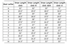 Mathews Chill Series & Tactic Rock Mods Letter  L 85% Let Off 