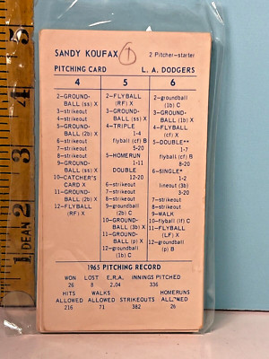 Strat-O-Matic Greatest Teams of the Past: 1965 Los Angeles Dodgers Team Set