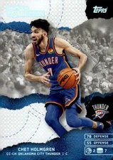 CHET HOLMGREN 2025 Topps Match Attax Crowd Connection Thunder NBA  ID:149733