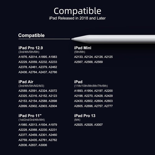 Stylus Pen for iPad 6th-11th Generation-2X Fast Charge Active Pencil Compatible - Picture 4 of 8