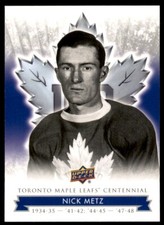 2017-18 Upper Deck Toronto Maple Leafs Centennial Base Nick Metz #24