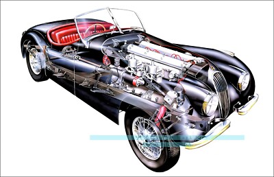 Jaguar 1948-50 XK120 Alloy Roadster Vintage Poster Print Retro Style Wall Art