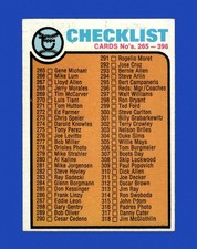 1973 Topps Set-Break #338 Checklist 265-396 NR-MINT *GMCARDS*