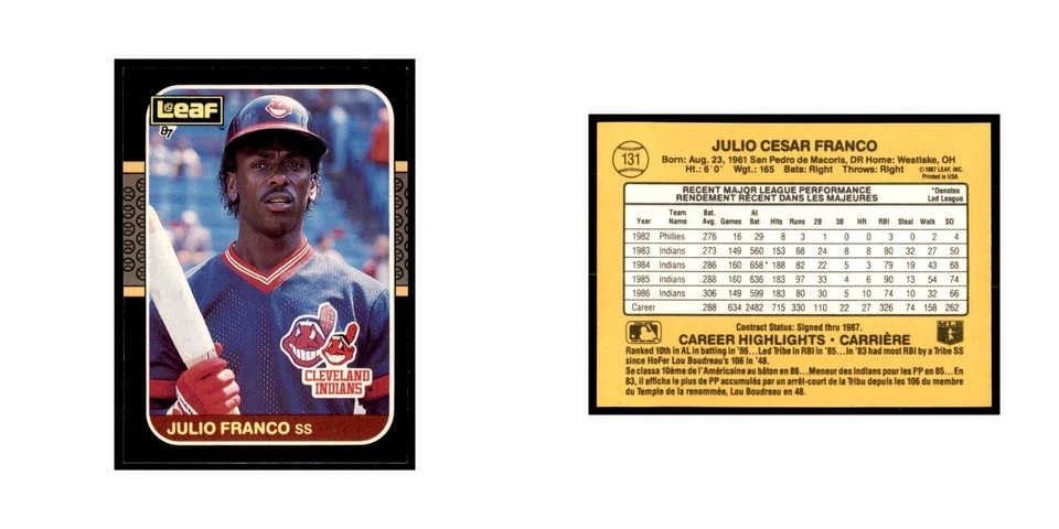 1987 Leaf Julio Franco Baseball Cards #131 - Image 3 of 3