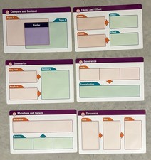 Graphic Organizers; Write On Wipe Off; Double Sided; Approx. 17" X 11"