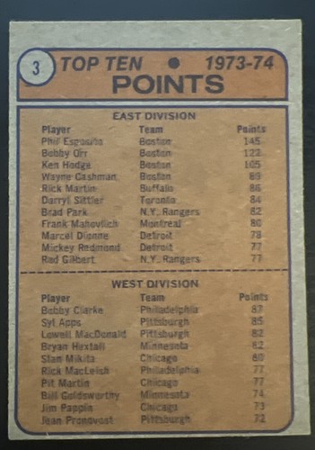 1974-75 Topps Hockey Scoring Leaders Phil Esposito Bobby Clarke 3 - Picture 2 of 2