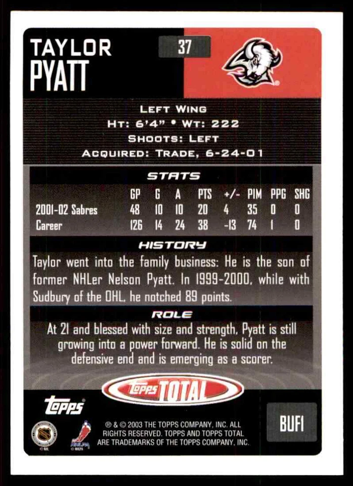 2002-03 Topps Total Taylor Pyatt #37 - Image 2 of 2