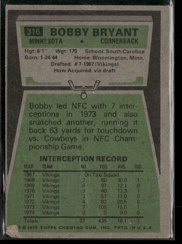 Bobby Bryant 1975 Topps #316 Minnesota Vikings Football Card - Picture 2 of 2