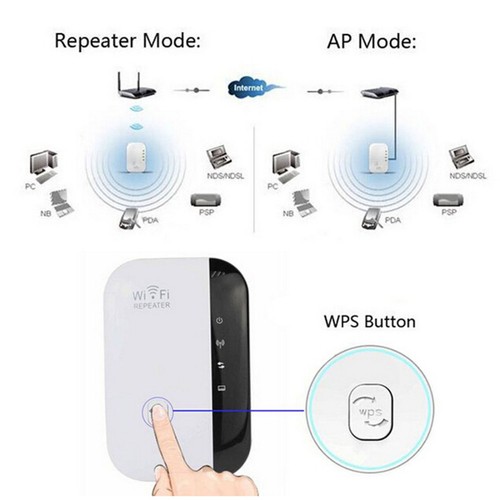 Repetidor Amplificador señal Wifi repeater 300Mbps router punto acceso 24h 8432011591130