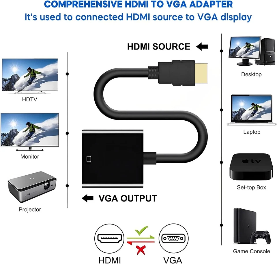 HDMI auf VGA Adapter D-Sub 15-polig Konverter Full HD 1080p VGA Buchse - Bild 2 von 4