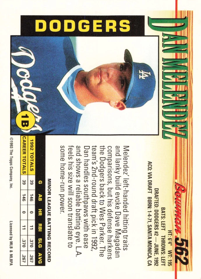 Dan Melendez 1993 Bowman #562 Los Angeles Dodgers Baseball - Image 2 of 2