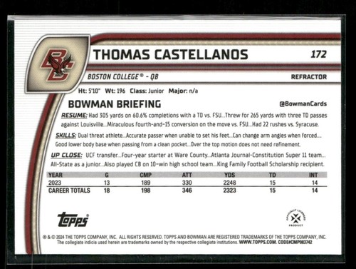 2024 Bowman Chrome University Refractor Thomas Castellanos - Picture 2 of 2