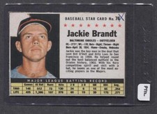1961 Post #76 Jackie Brandt (Orioles) (PT12) (Box) (MK)  Ex   (A1)