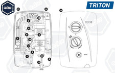 Triton T80 / Z / Easy Fit+ shower parts and accessories