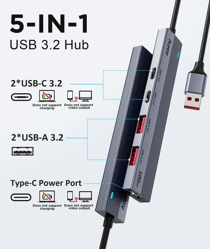 USB 3.2 Gen 2 Hub with 2 USB-A & 2 USB-C Ports, 10Gbps USB Splitter with 4ft ... - Picture 2 of 8