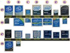 Laptop PC Sticker - intel Xeon Sticker / intel Itanium Sticker #202211031650