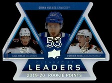 2020-21 Upper Deck Clear Cut Leaders Trios Quinn Hughes/Cale Makar/Dominik