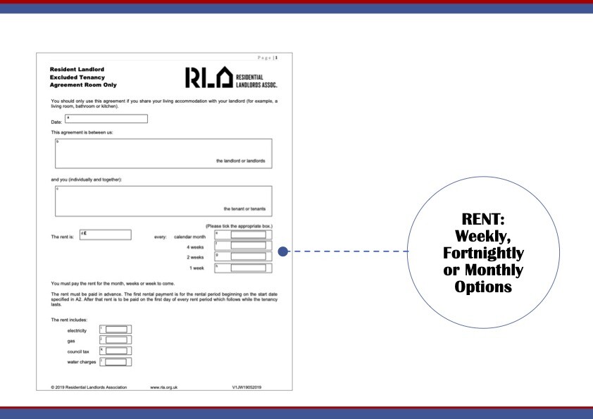 NEW 2021 EXCLUDED TENANCY AGREEMENT FOR ROOM ONLY LODGERS PRINTABLE E