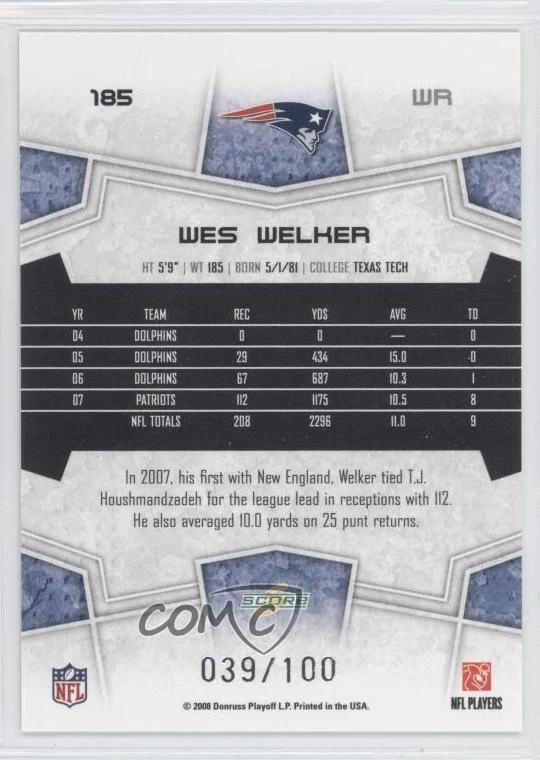 2008 Score Select Scorecard /100 Wes Welker #185 - Image 2 of 2