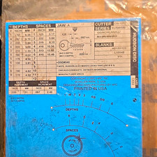 HPC - HUDSON DISC Key Cutting Specification Card/Chart CX32