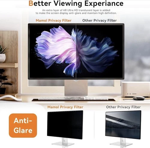 [2 Pack] Mamol 32 Inch 16:9 Computer Privacy Screen Filter Anti Glare Removable 