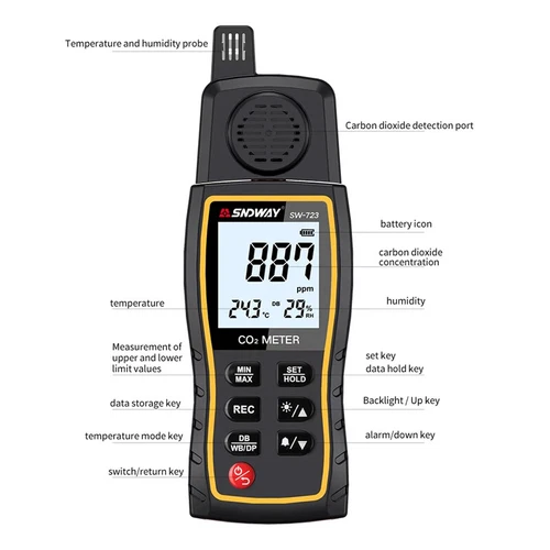 CO2 Meter Carbon Dioxide Temp RH Humidity Sensor Tester Air Quality Detector - Picture 3 of 15
