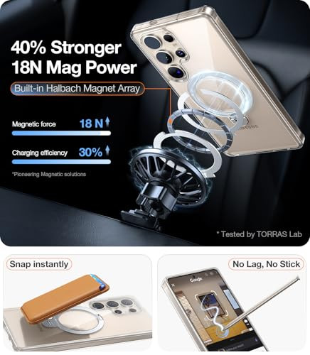 360° Spin Magnetic Stand for Samsung Galaxy Fit for S25 Ultra Case Clear - Picture 7 of 8