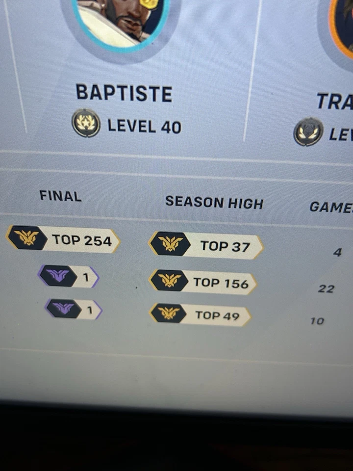 Overwatch 2 / Ow 2 Xbox Boost Any Rank To Master Cheap, Dm for details first - Image 4 of 4