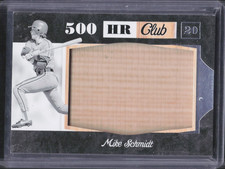 2020 Panini Absolute Mike Schmidt 500 Home Run Club Game Used Bat Relic 