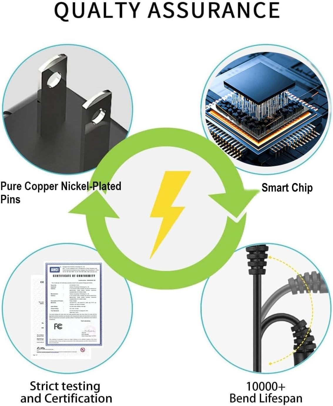 for Razor MX350 Dirt Bike Charger, 24V Electric Scooter Cord E300, E100,...