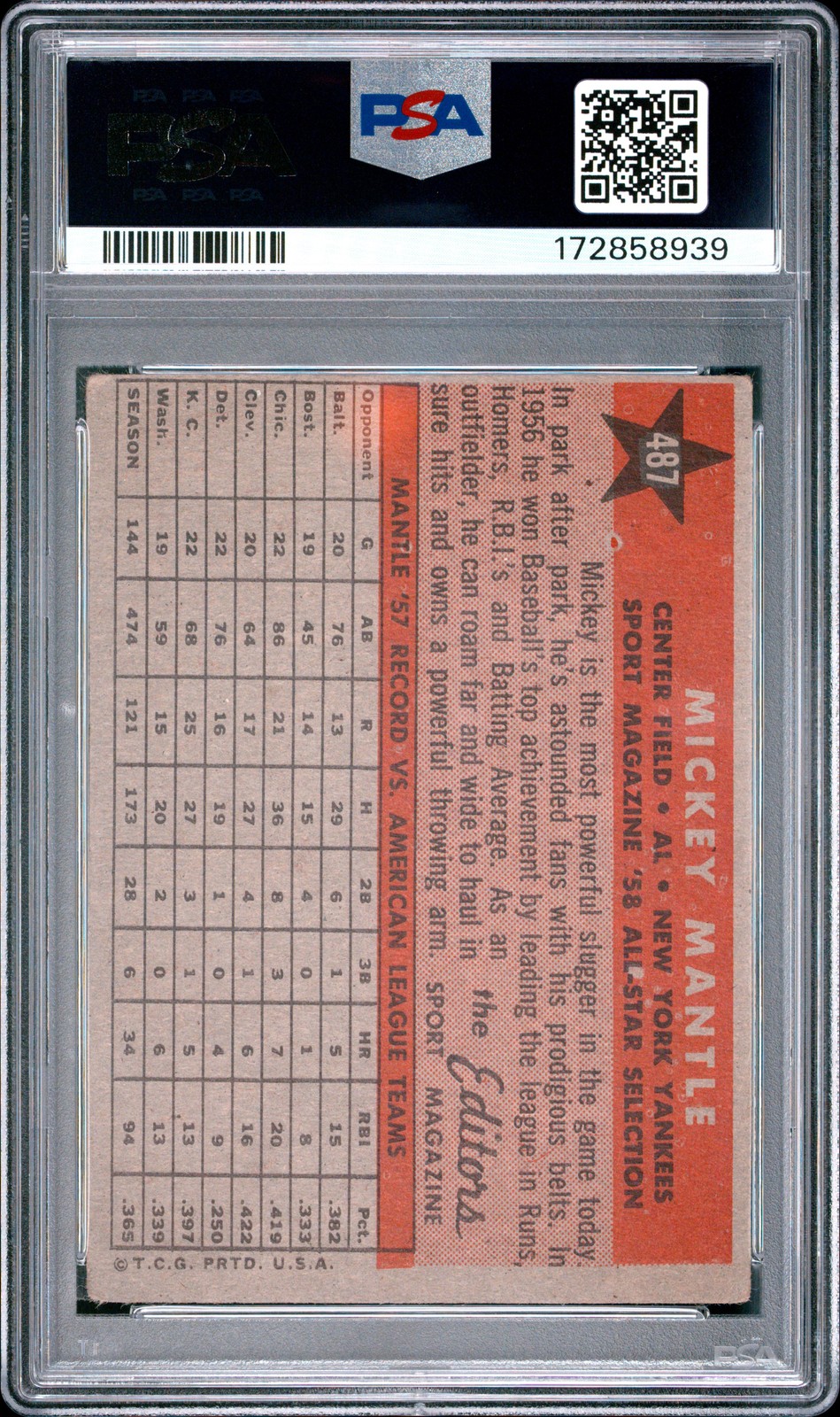 1958 TOPPS ALL STAR #487 MICKEY MANTLE PSA 2 view 2
