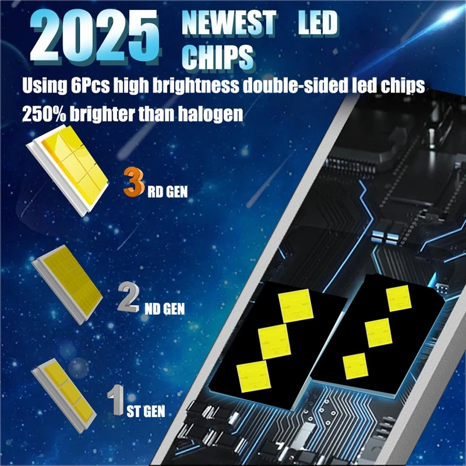 HIGH/LOW BEAM HEADLIGHT LED LIGHTS 12v FOR ARCTIC CAT PROWLER XT 550 650 700 Foto 3 de 4