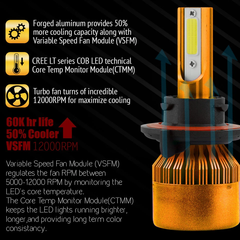 XENTRONIC LED HID 车头灯转换套件 H13 9008 6000K 适用于 2011 - 2012 Ram 4500 — 第 4/4 张图片