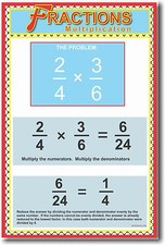 NEW Classroom Fractions Multiplication Math POSTER - Common Core for Teachers