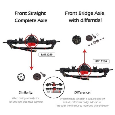 RC Auto Set für Axial SCX10 II 90046 1/10 RC Crawler