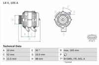 Generator Lichtmaschine Lima Bosch 0986080440