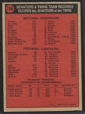 156 pipi＊ 1972 O-Pee-Chee, OPC, #156 Minnesota Twins Team Photo, EX! | eBay