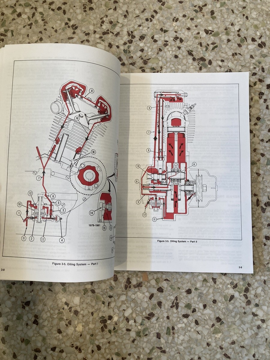 Harley Davidson Service Manual : XL/XR Models 1000cc 4-Speed