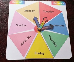 day of the week today