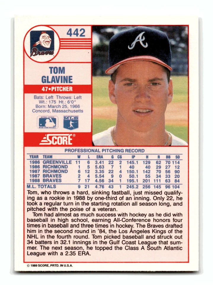 Tom Glavine 1989 Score #442 Atlanta Braves Mint - Image 2 of 2