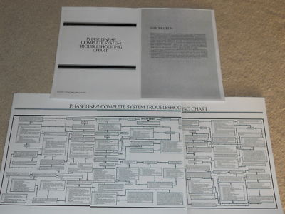 Phase Linear Troubleshooting Prospekt, 1979, Phase II, 5pg
