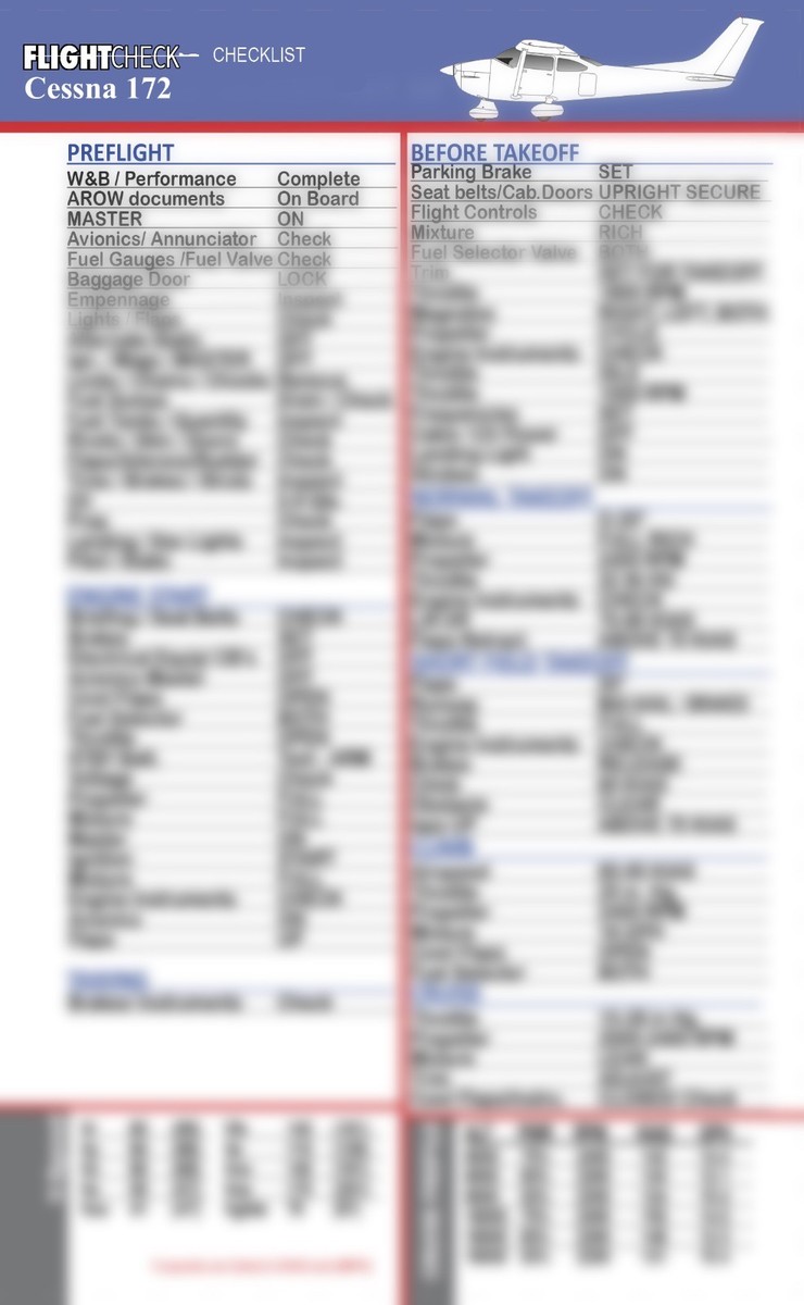 Cessna Inspection Checklist Cessna 172RG Cutlass Checklist